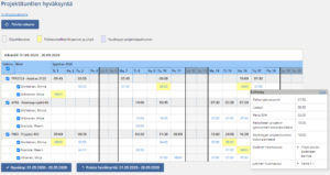 työajanseuranta projektituntien hyväksyntä