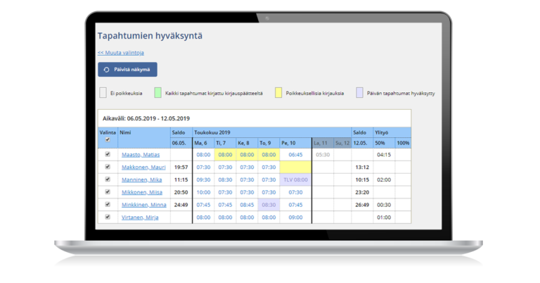 Tapahtumien hyväksyntä