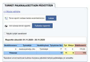 nepton työajanseuranta säästyneet kilometrit raportti